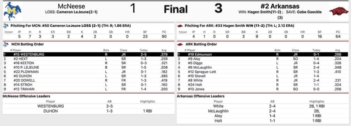 BSB-McNeese-Box-Game-1